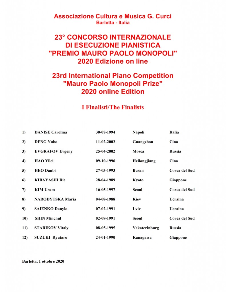 Finalisti MPM IPC 2020_001